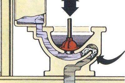側(cè)排式馬桶容易堵嗎
