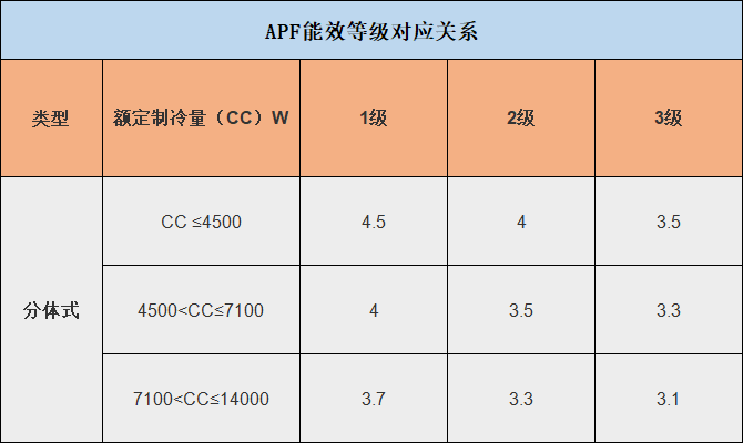 ���{(di��o)��늸�ʲô���P(gu��n)